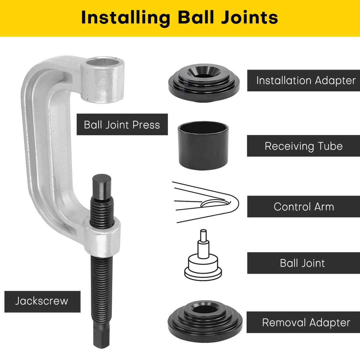5-in-1 Ball Joint Service & Separator Kit with Pullers, Press, and Adapters D167328