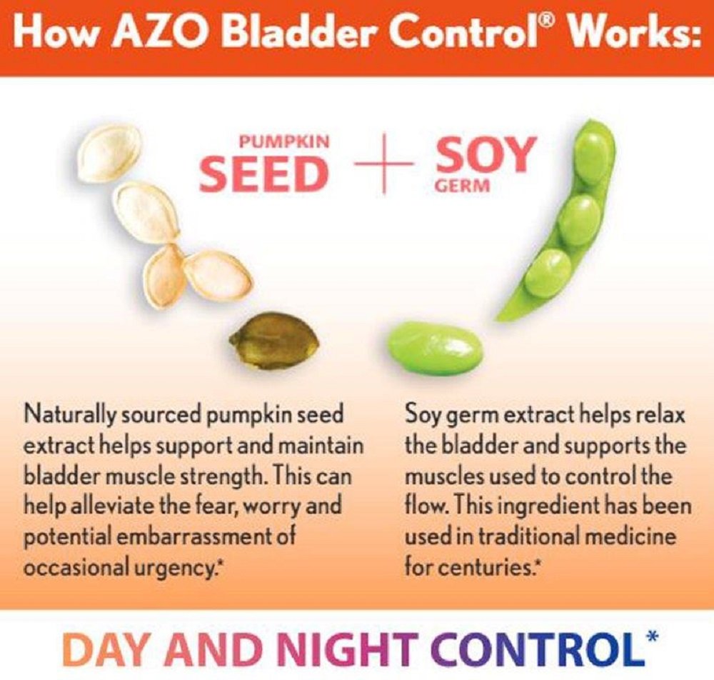 Bladder Control Capsules H3774