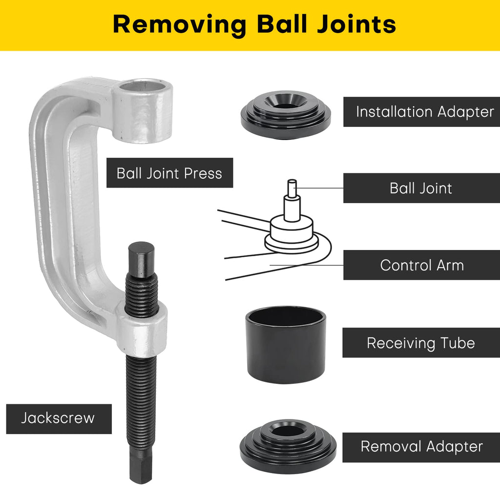 5-in-1 Ball Joint Service & Separator Kit with Pullers, Press, and Adapters D167328