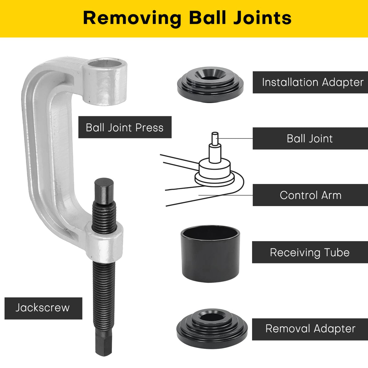 5-in-1 Ball Joint Service & Separator Kit with Pullers, Press, and Adapters D167328