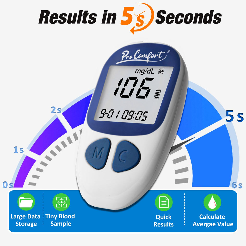 Blood Sugar Testing Kit with 100 Test Strips Lancing Device 100 Lancets U6012