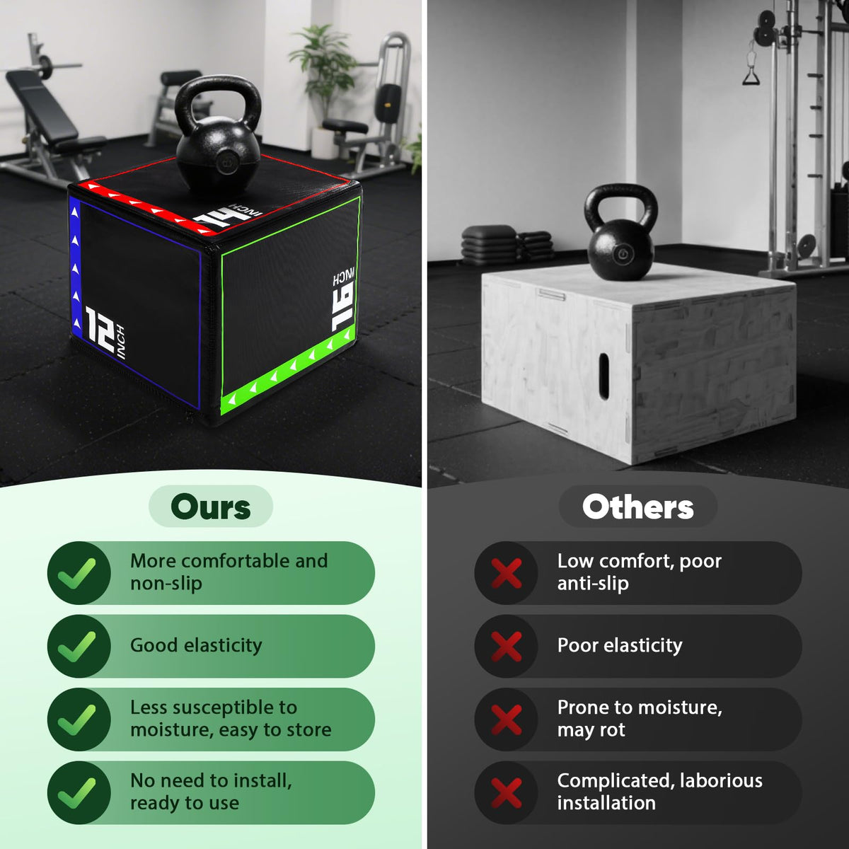 3 in 1 Foam Plyometric Jump Box D7715