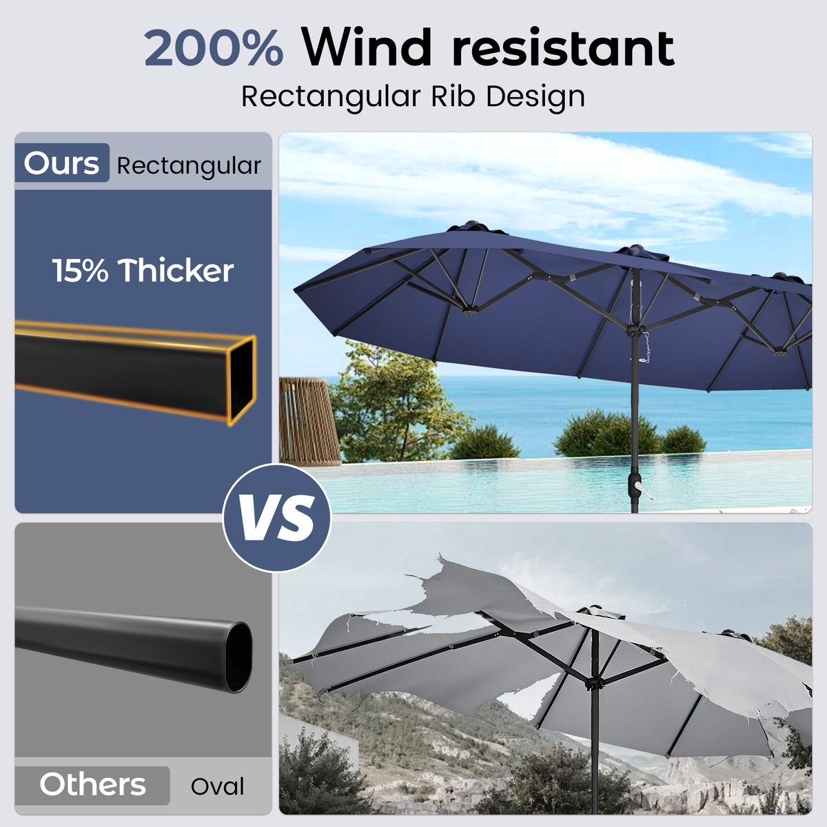 15ft Navy Blue Double-Sided Patio Umbrella with Base R733