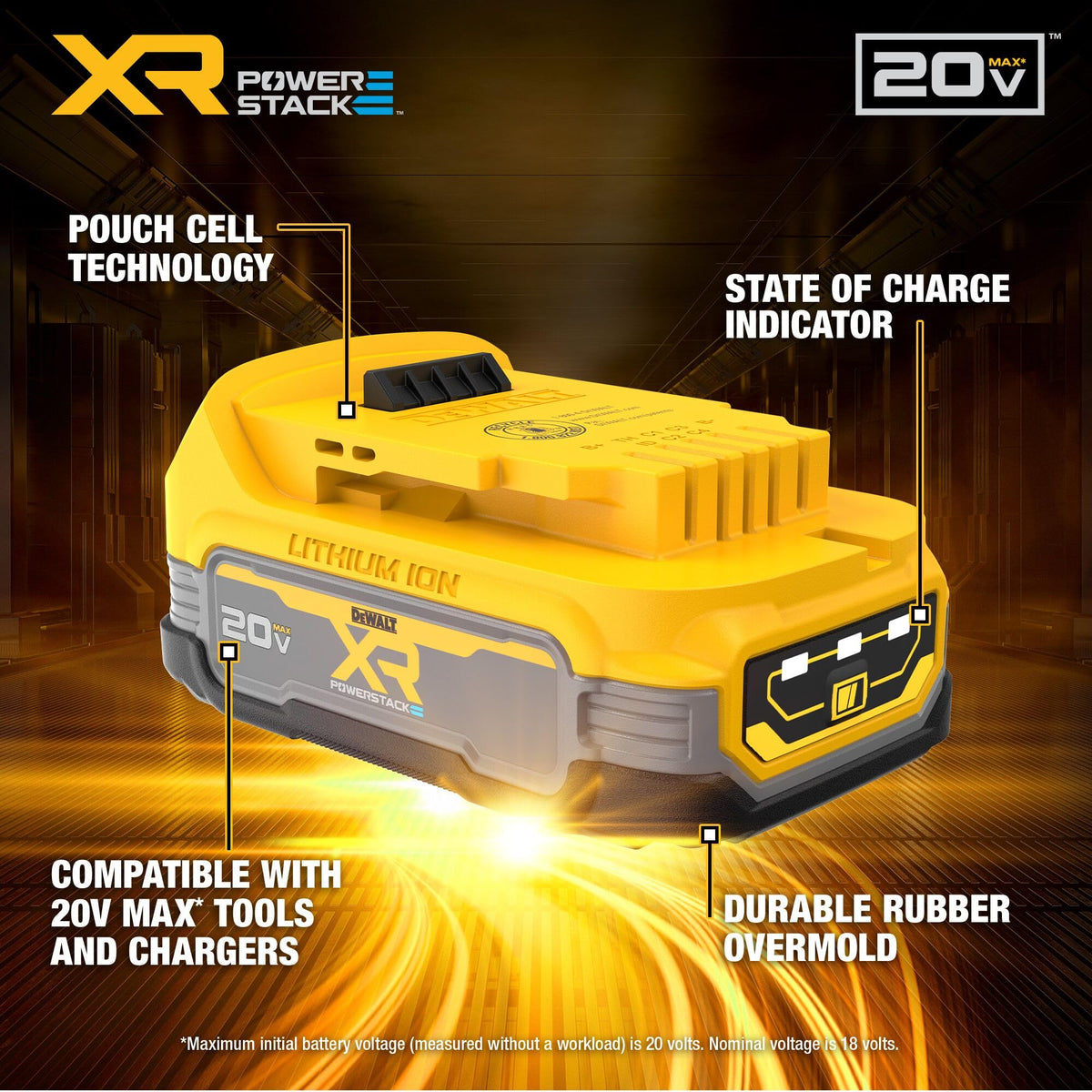20V MAX Lithium Ion Battery 2 Pack E39067