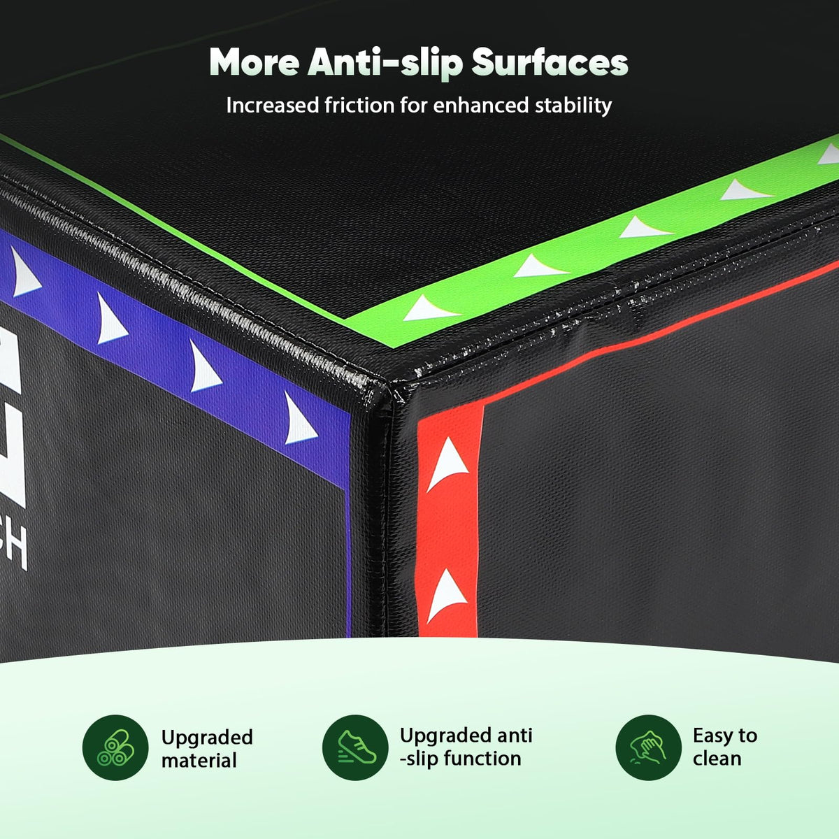 3 in 1 Foam Plyometric Jump Box D7715